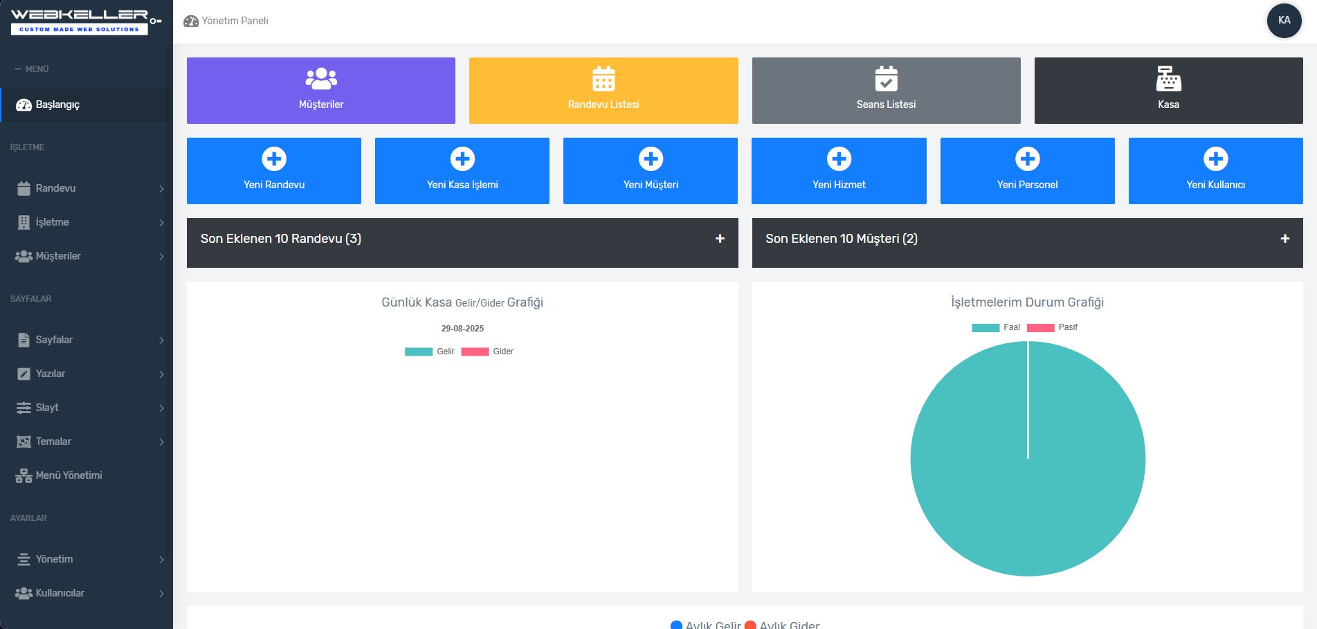 Web Sitesi Özelliği